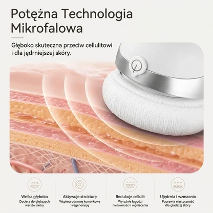 Shape Treatment – masajeador anticelulítico para abdomen, piernas y glúteos