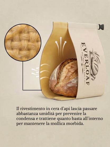 Bolsas de tela encerada para pan