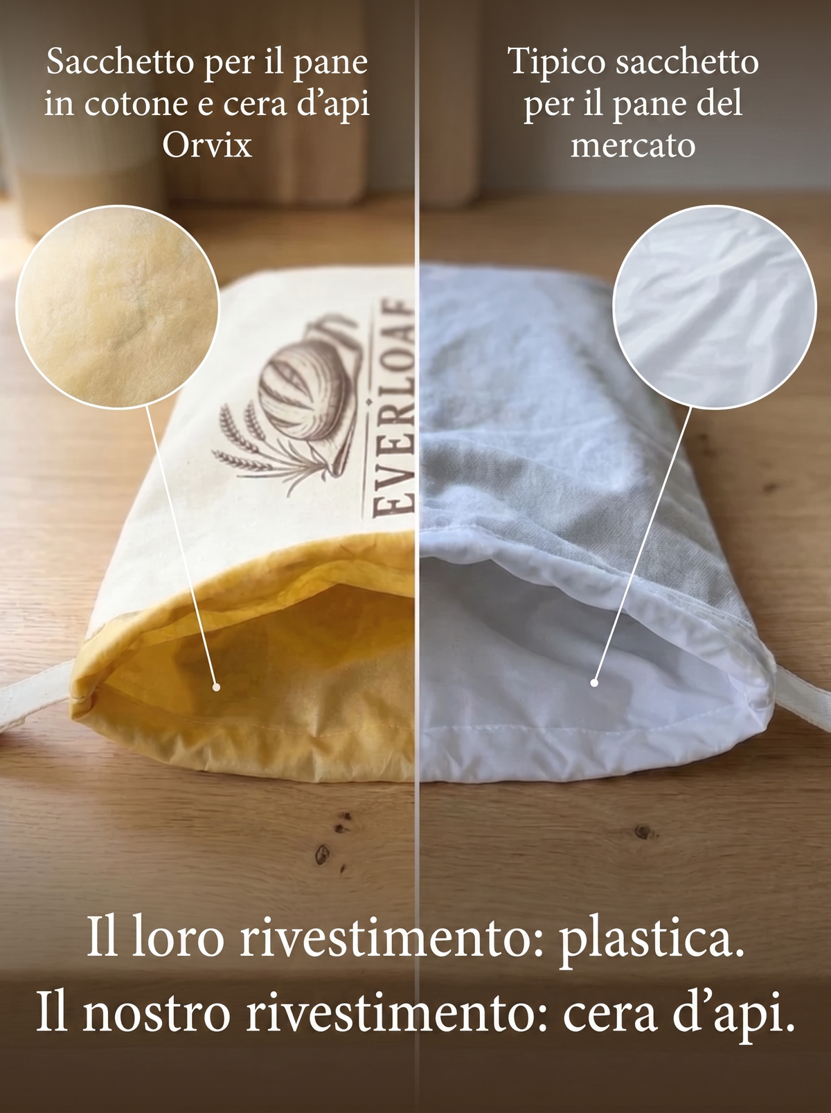 Bolsas de tela encerada para pan