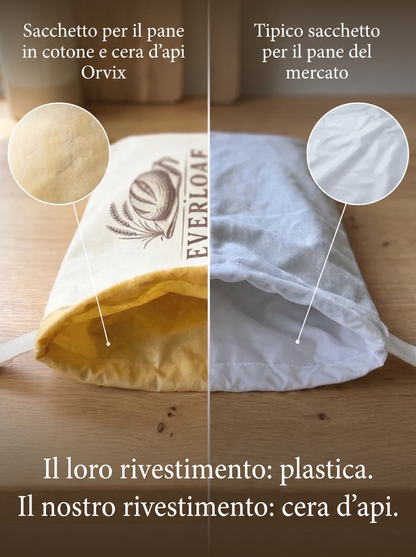 Bolsas de tela encerada para pan