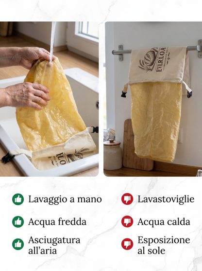 Bolsas de tela encerada para pan